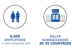 Graphic_EN_290x200_01 (1).jpg